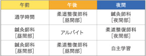 両科在籍学生の一日