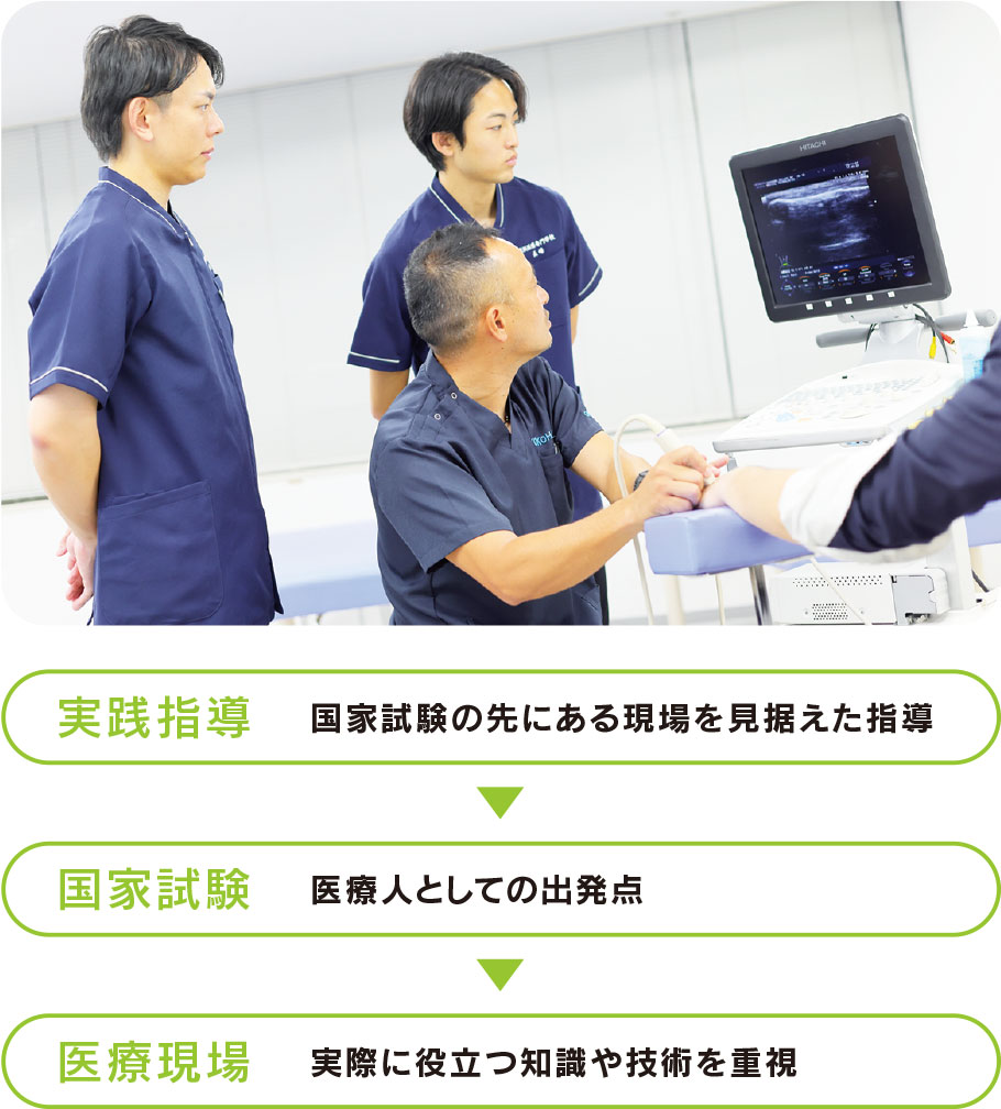 ❶臨床教育部門